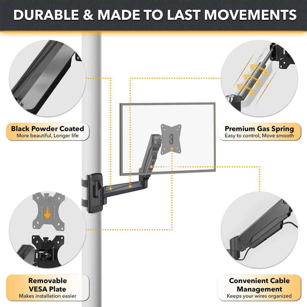 Workbench Computer Mount CondoMounts Full Motion Pillar Monitor Mount | WorkBench Monitor Mount ...