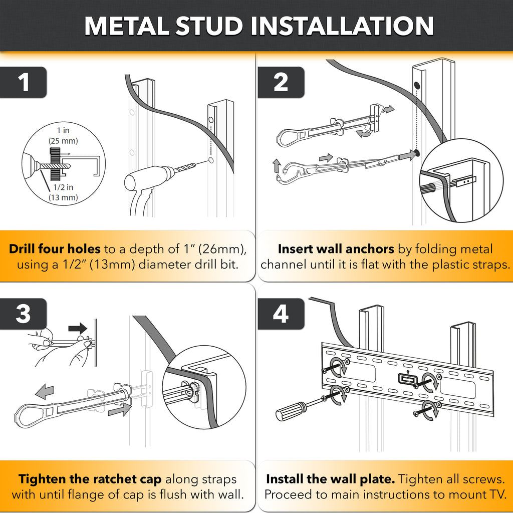 CondoMounts Steel Stud TV Mounting Kit Metal Stud Anchors TV Mount