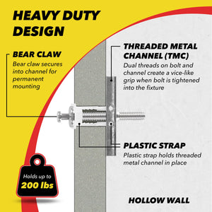 CondoMounts Heavy Picture Hanger | Holds 200 lbs on Drywall, Plaster, Tile, Stucco | D-Ring Hook | Sawtooth Hook | Wire Hook | Includes 4 Elephant Anchors, 4 Bear Claw Screws & Drill Bit