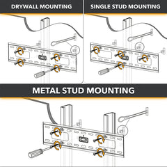 CondoMounts Steel Stud TV Mounting Kit | TV Mount Metal Studs | Holds 200lbs on Steel Stud | Includes 4 Elephant Anchor (1/4) & Washer Set with 1-Pilot Head Titanium Drill Bit